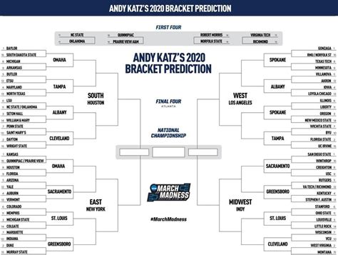 ncaa basketball projected rankings.
